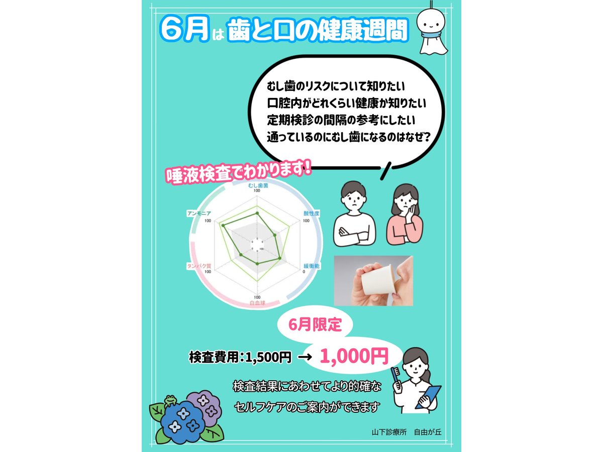 [自由が丘歯科]６月キャンペーンのお知らせ「歯と口の健康週間」